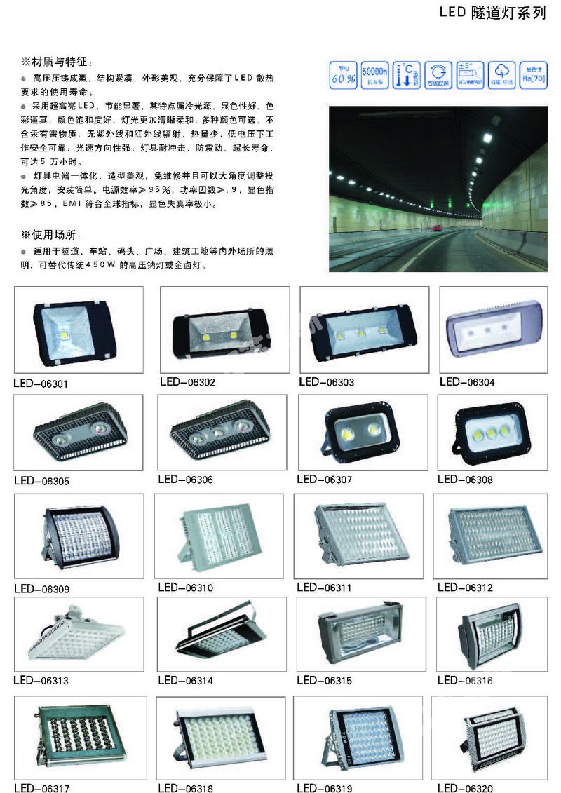 LED隧道灯系列